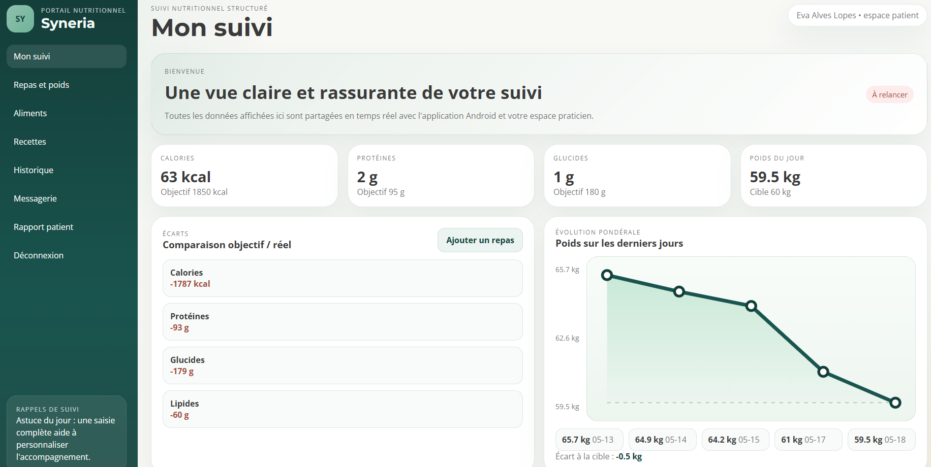 Aperçu de l’espace de suivi patient SynDiet